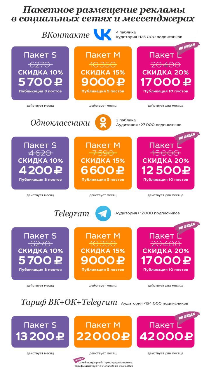 Прайс на соцсети Каменск-Уральский